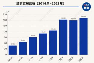 kaiyun官方网页版截图3